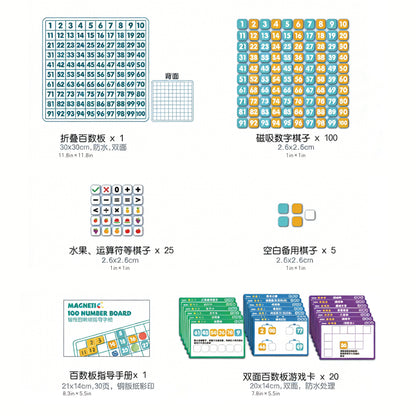 Magnetic Foam 100 Number Board + Magnetic Ten-Frame