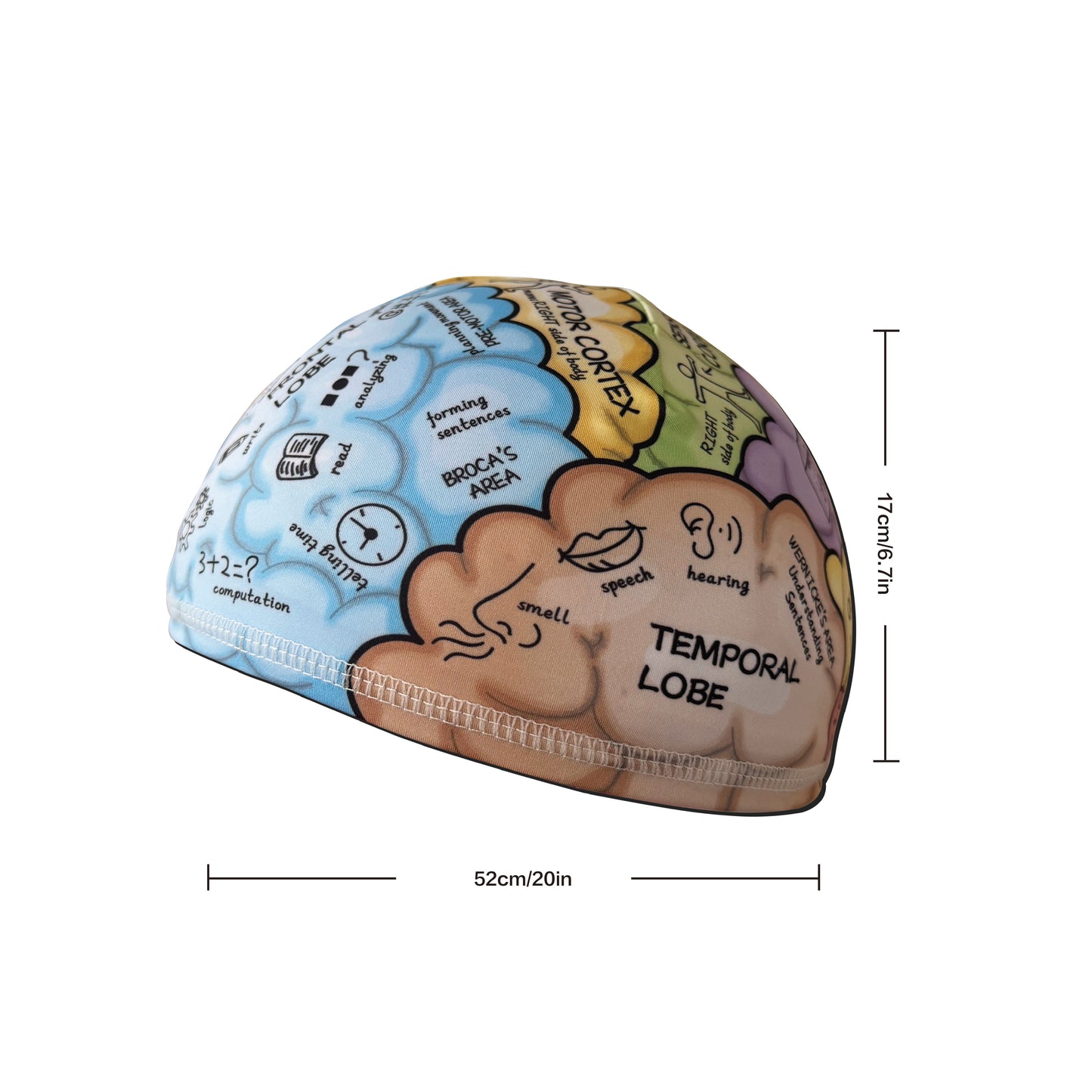Brain Hat + Brain Magnets + Game Book Set