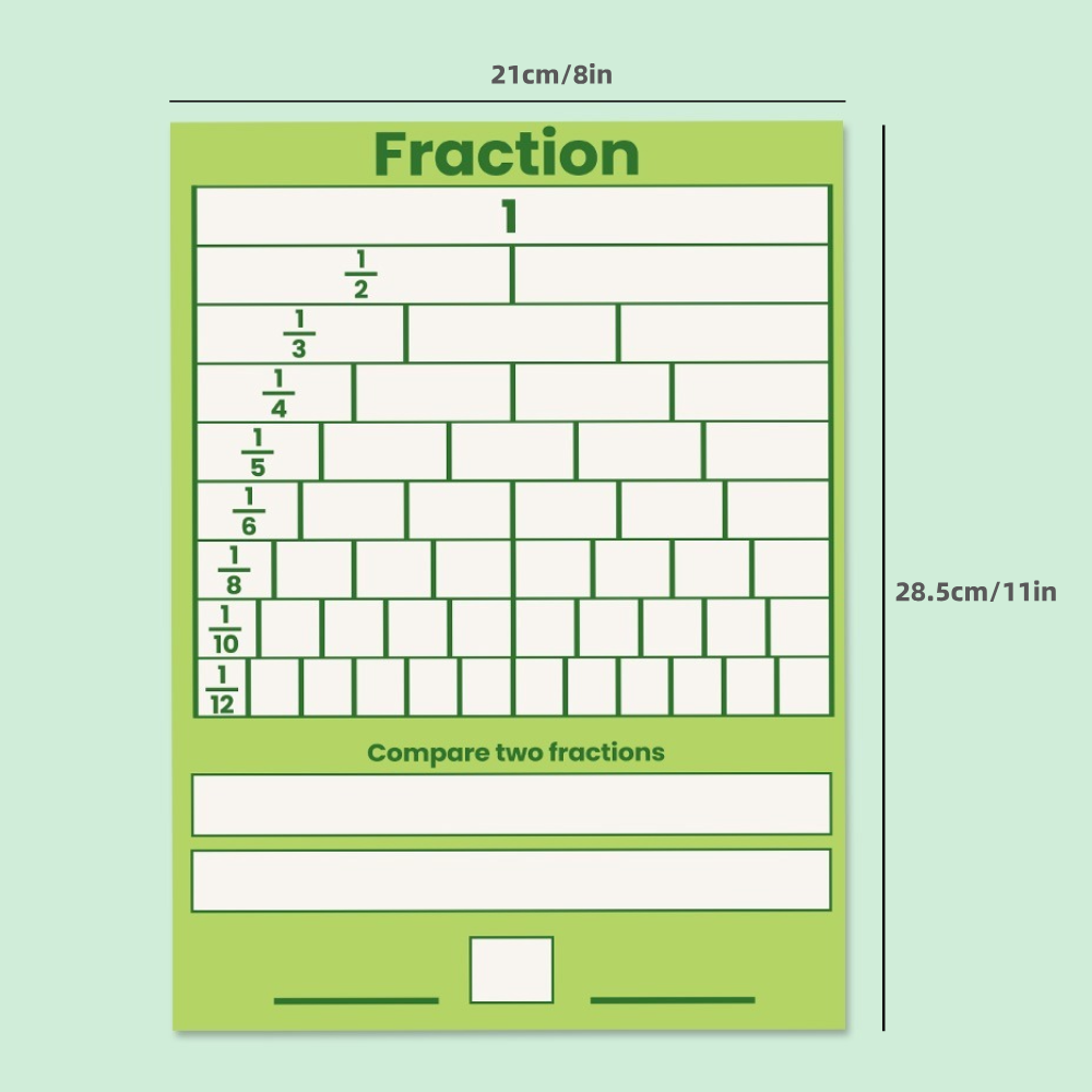 Practice Whiteboard - Fractions (5 Pcs)