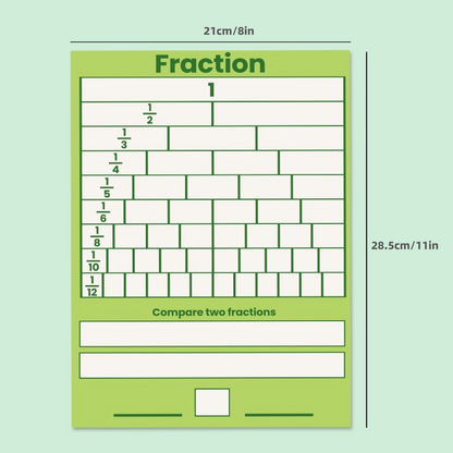 Practice Whiteboard - Fractions (5 Pcs)