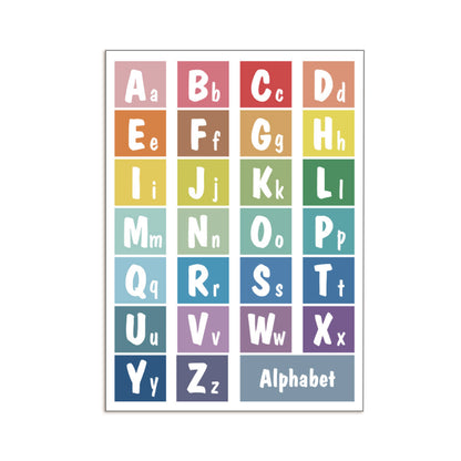 PVC Waterproof English Alphabet Poster