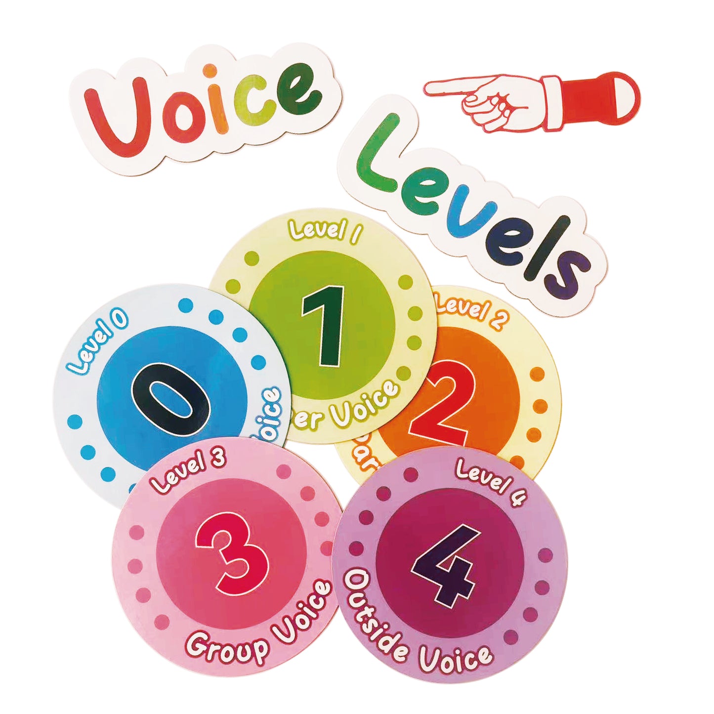 Magnetic Voice Level Chart