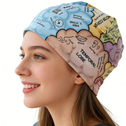Brain Hat + Brain Magnets + Game Book Set